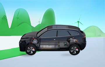 車載充電機(jī)OBC