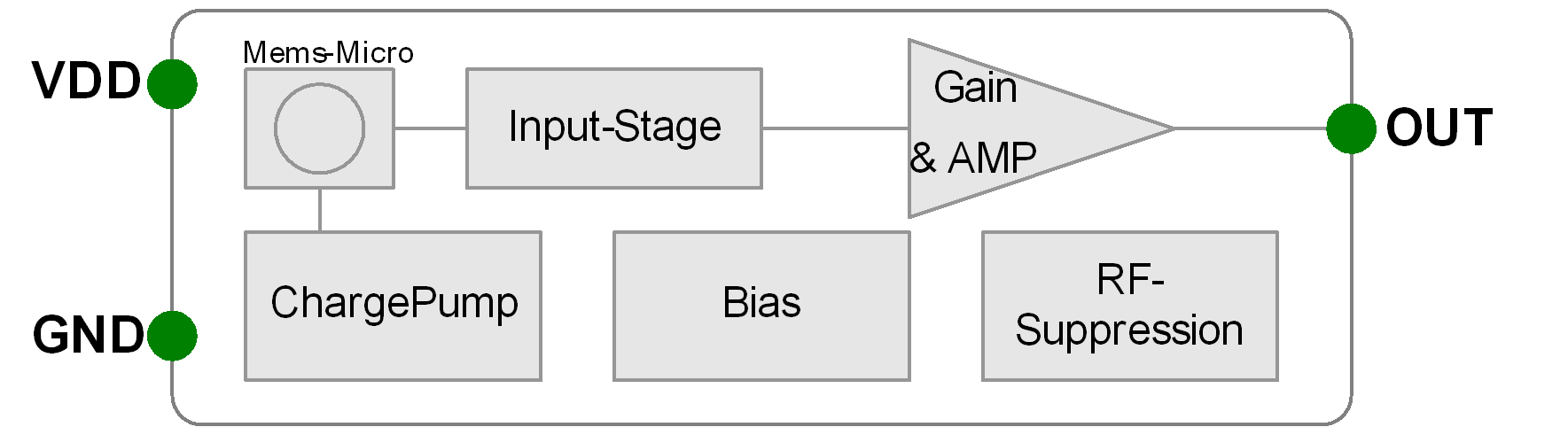 1586429492674307ceHi.png SB.png